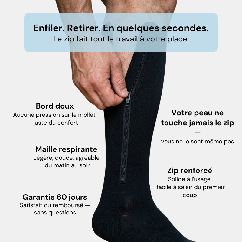 Bas de Contention Confort Zip