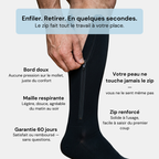 Bas de Contention Confort Zip
