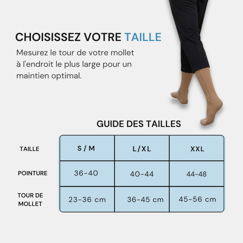 Bas de Contention Confort Zip